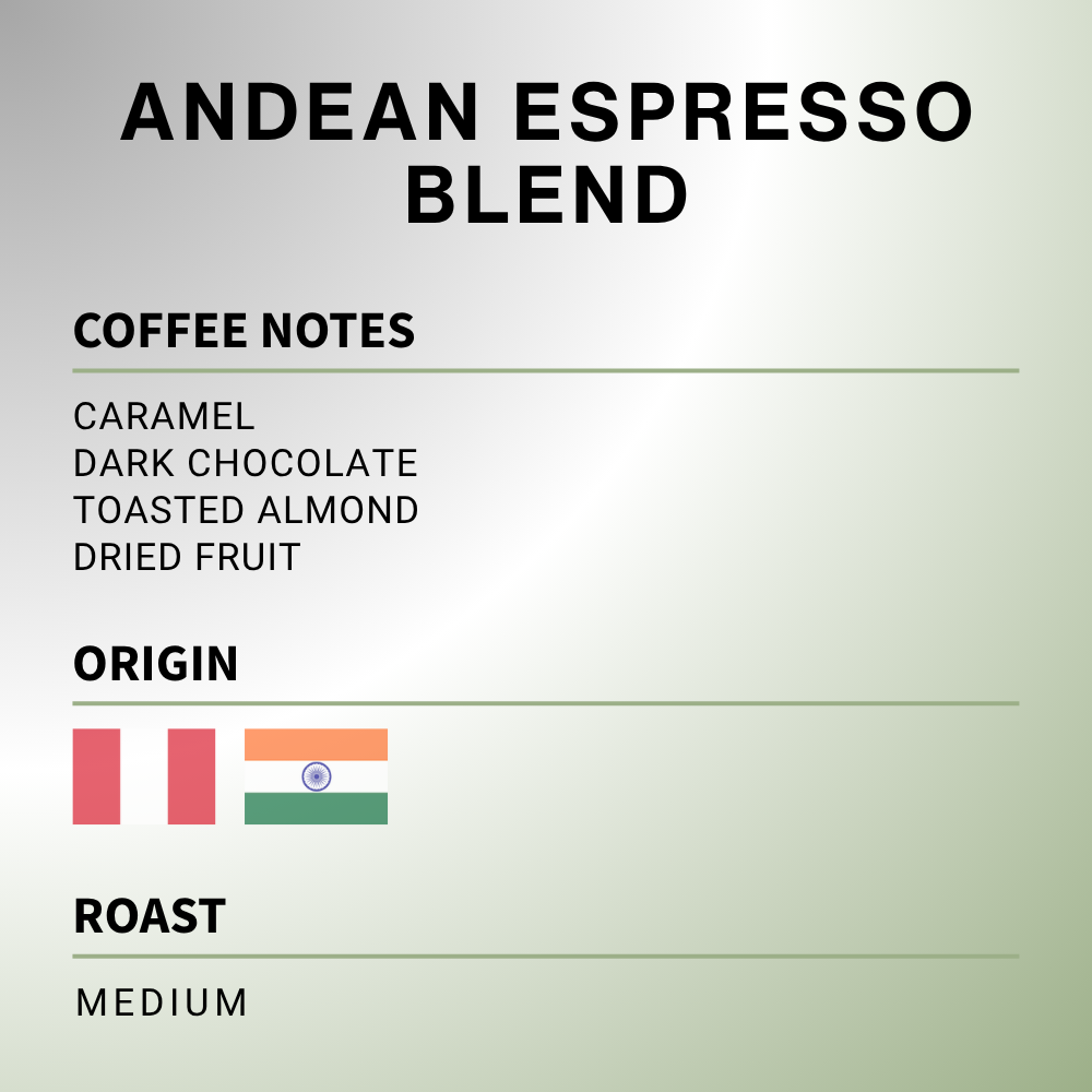 Andean Espresso Blend - Coffee Roast Lab