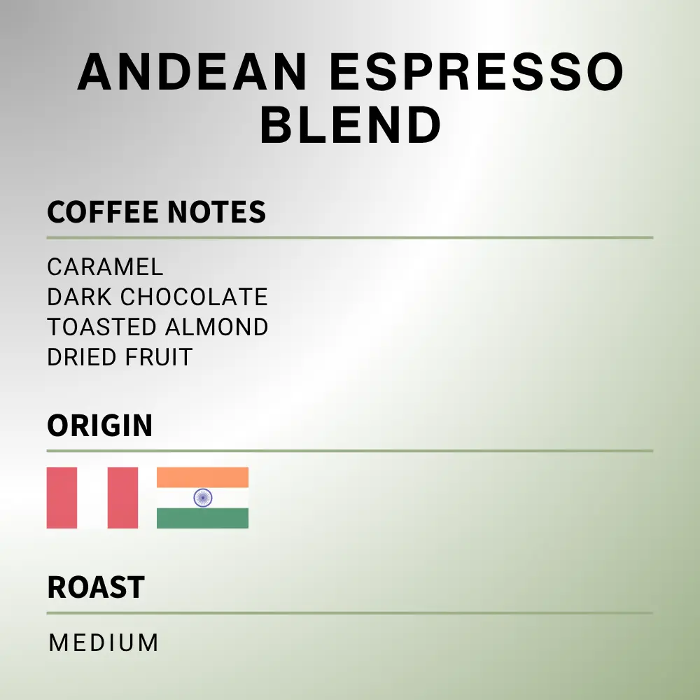 Andean Espresso Blend - Coffee Roast Lab