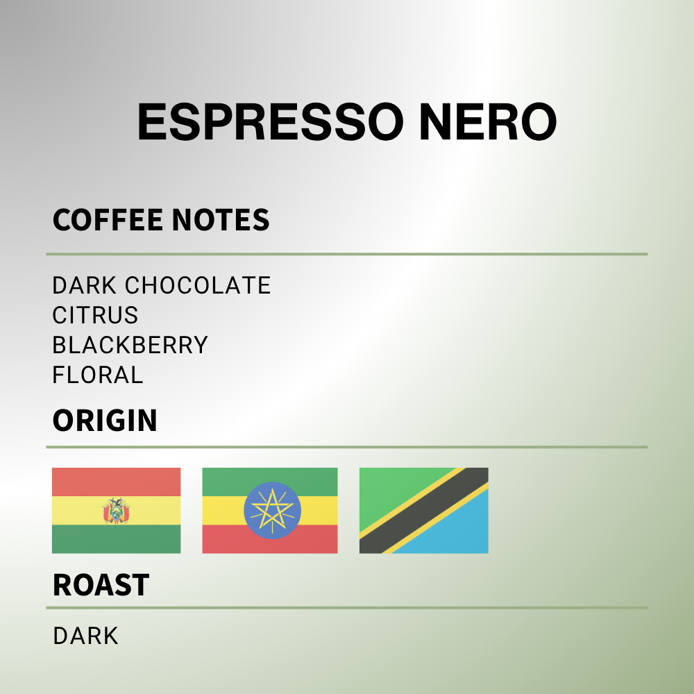 Espresso Nero - Coffee Roast Lab