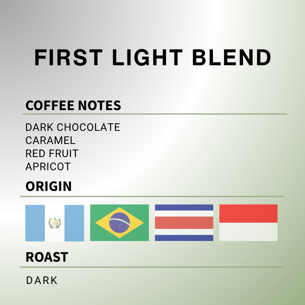 First Light Blend Morning Coffee - Coffee Roast Lab