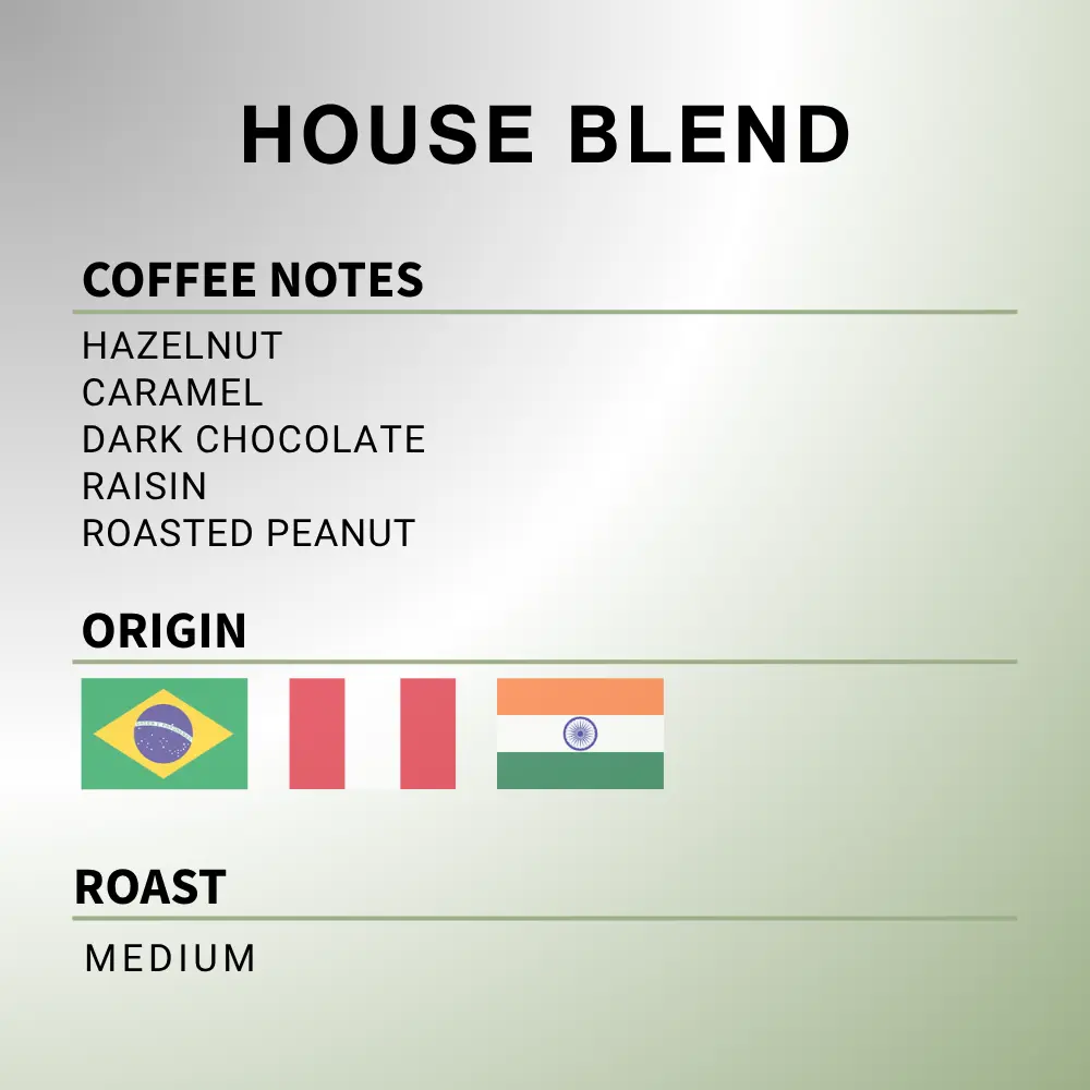 House Blend - Coffee Roast Lab