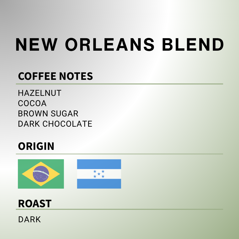 New Orleans Blend - Coffee Roast Lab