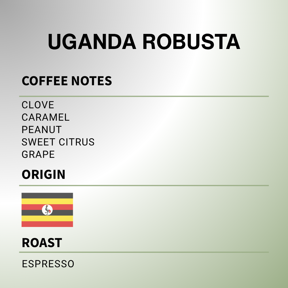 Uganda Robusta - Coffee Roast Lab