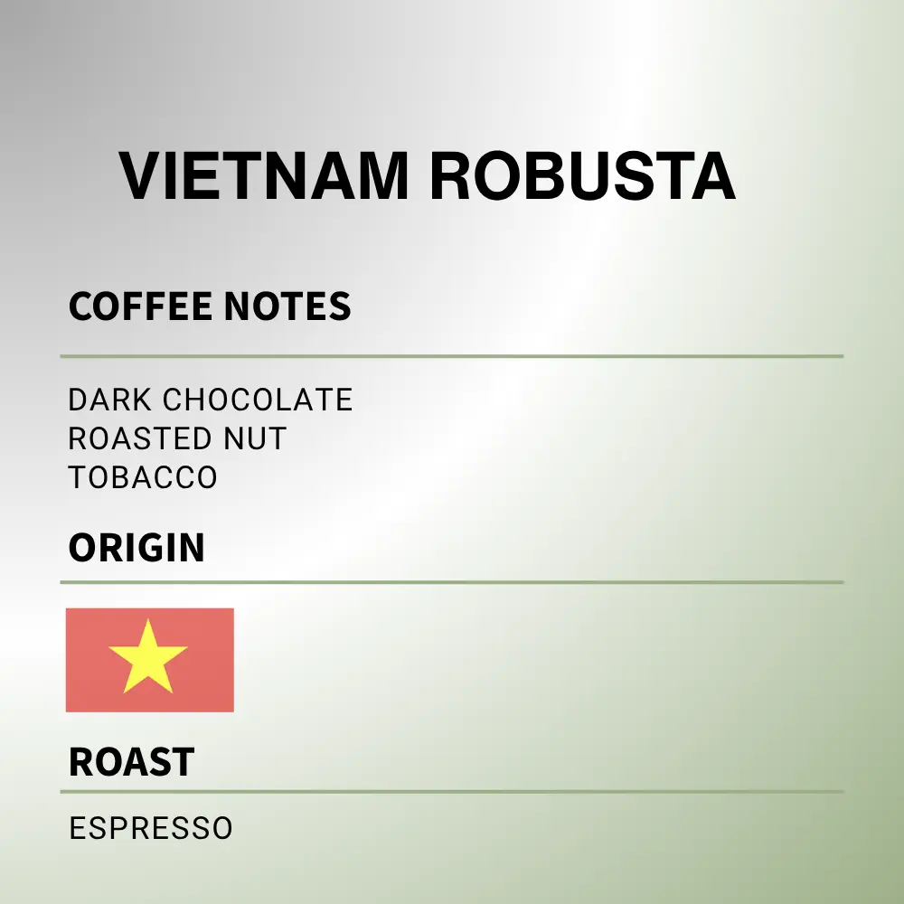 Vietnam Robusta - Coffee Roast Lab