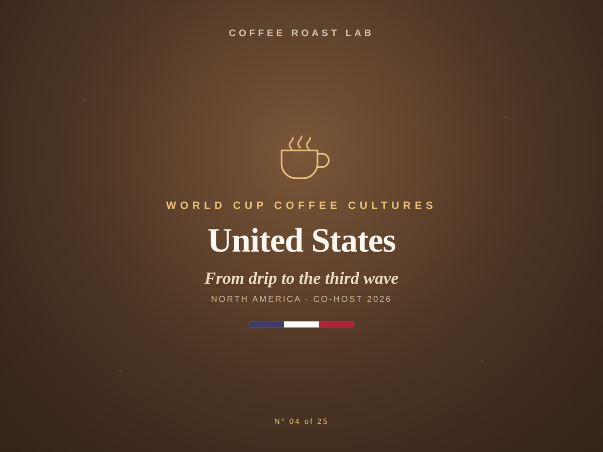 United States coffee culture, part of the World Cup Coffee Cultures series from Coffee Roast Lab