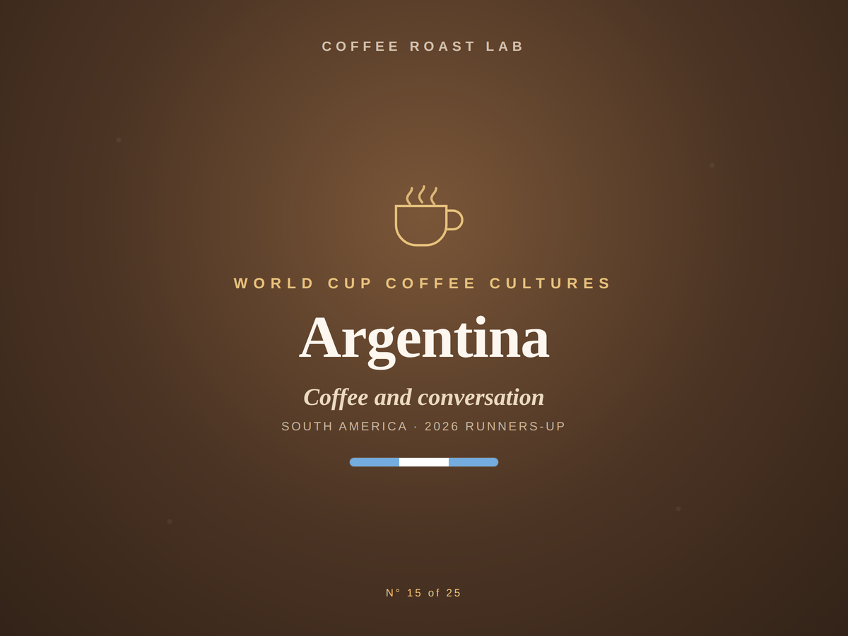 Argentina coffee culture, part of the World Cup Coffee Cultures series from Coffee Roast Lab