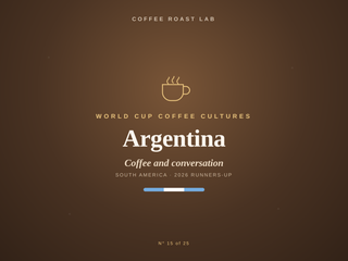 Argentina coffee culture, part of the World Cup Coffee Cultures series from Coffee Roast Lab