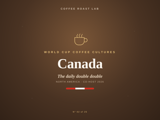Canada coffee culture, part of the World Cup Coffee Cultures series from Coffee Roast Lab