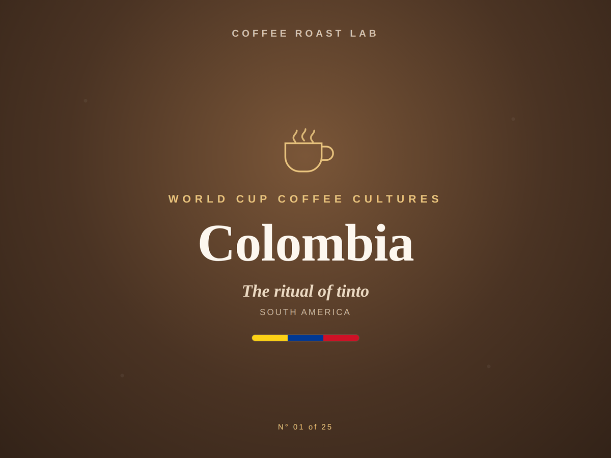 Colombia coffee culture, part of the World Cup Coffee Cultures series from Coffee Roast Lab