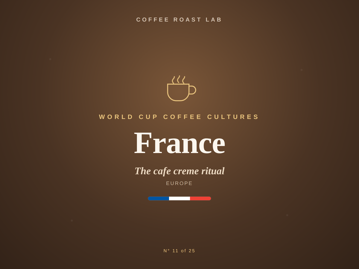 France coffee culture, part of the World Cup Coffee Cultures series from Coffee Roast Lab