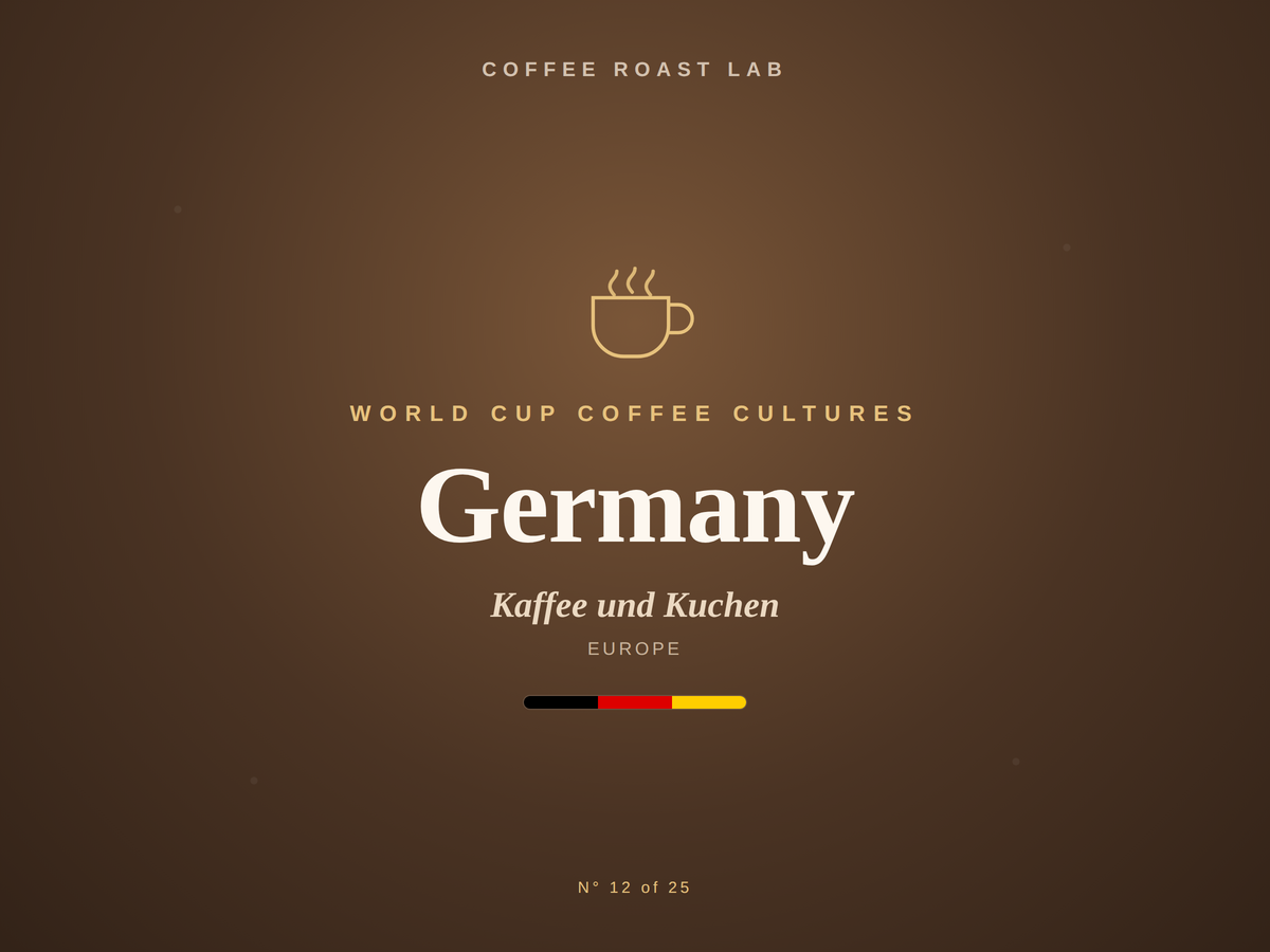 Germany coffee culture, part of the World Cup Coffee Cultures series from Coffee Roast Lab