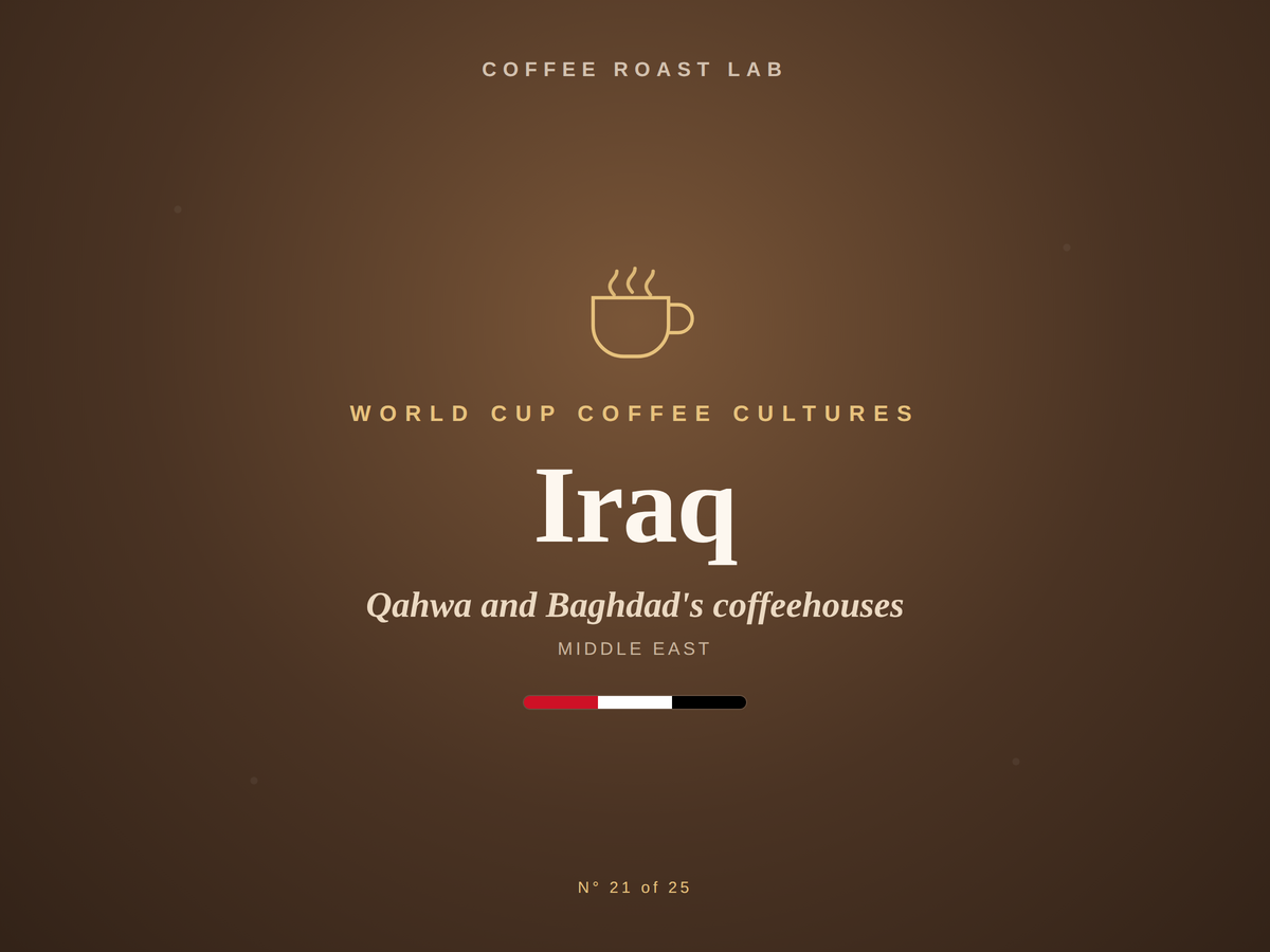Iraq coffee culture, part of the World Cup Coffee Cultures series from Coffee Roast Lab