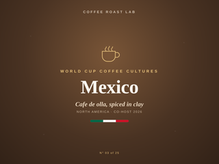 Mexico coffee culture, part of the World Cup Coffee Cultures series from Coffee Roast Lab