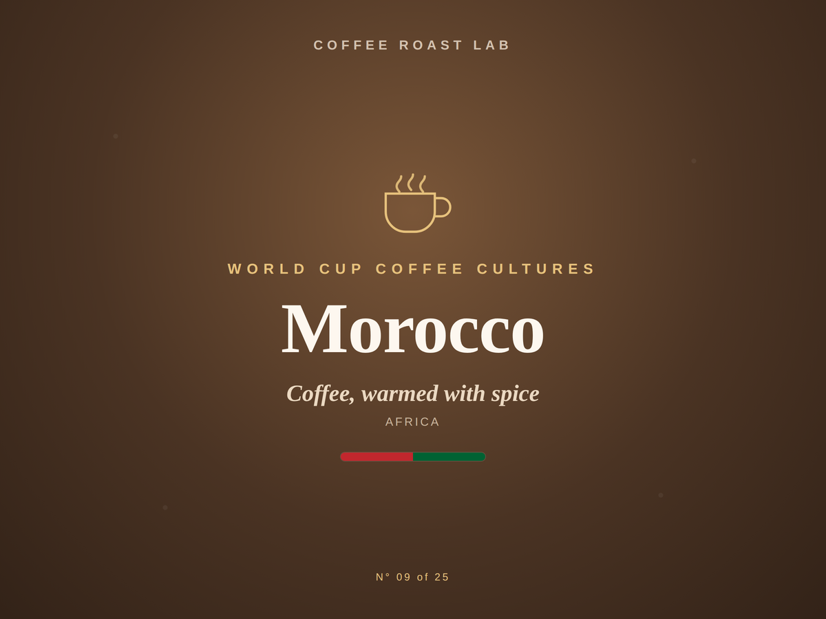Morocco coffee culture, part of the World Cup Coffee Cultures series from Coffee Roast Lab