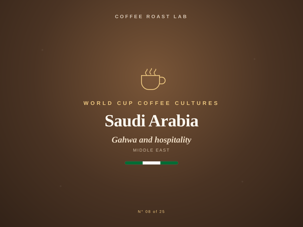 Saudi Arabia coffee culture, part of the World Cup Coffee Cultures series from Coffee Roast Lab
