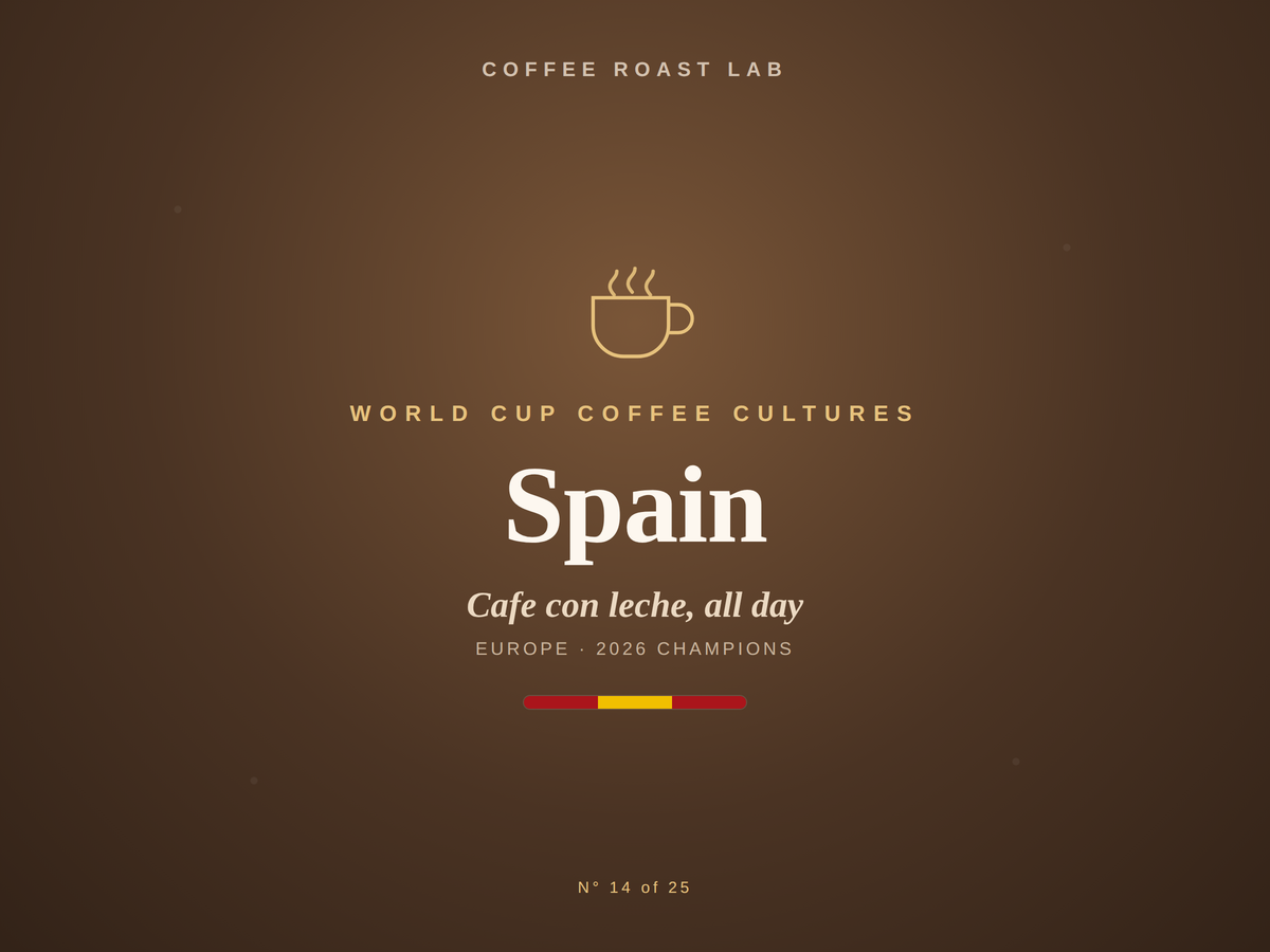 Spain coffee culture, part of the World Cup Coffee Cultures series from Coffee Roast Lab
