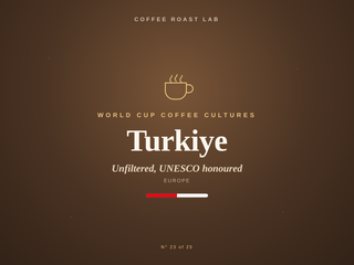 Turkiye coffee culture, part of the World Cup Coffee Cultures series from Coffee Roast Lab