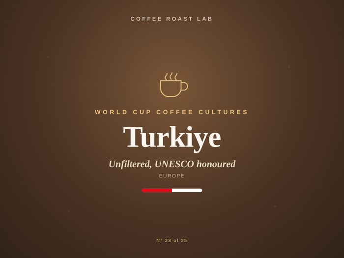 Why Turkish Coffee Is UNESCO Protected