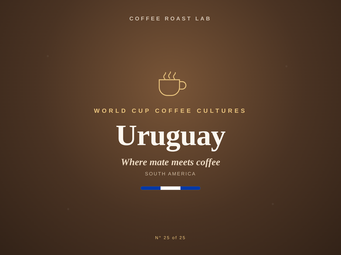 Coffee Culture in Montevideo