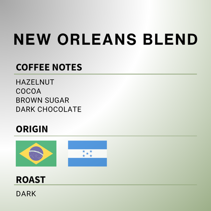 New Orleans Blend - Coffee Roast Lab