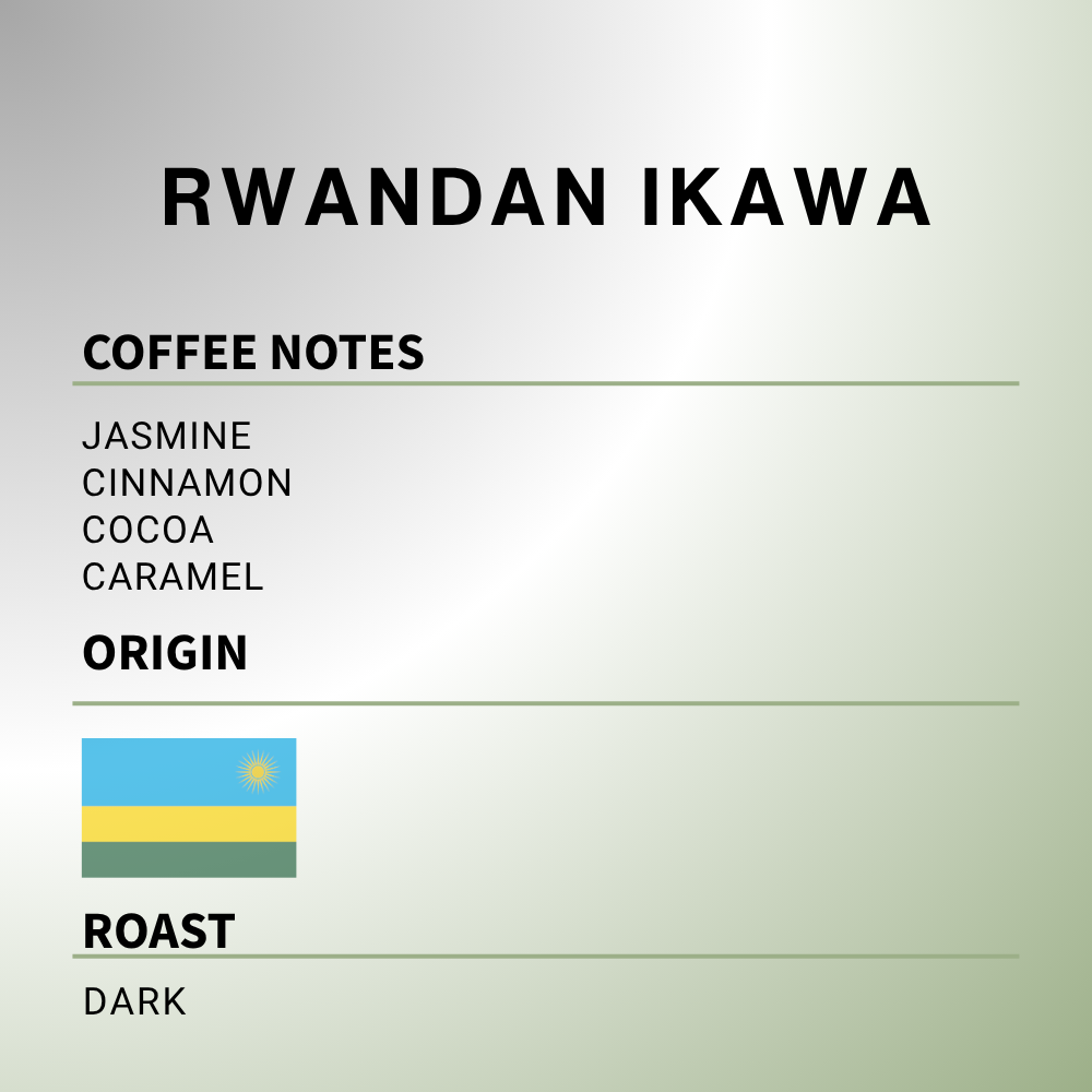Rwandan Ikawa - Coffee Roast Lab