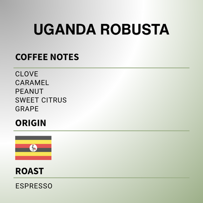Uganda Robusta - Coffee Roast Lab