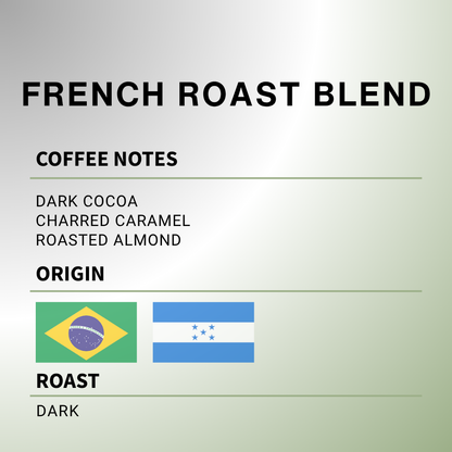 French Roast Blend - Coffee Roast Lab