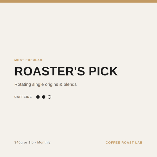 Roaster's Pick coffee subscription, a rotating single origin or blend roasted fresh in Ottawa